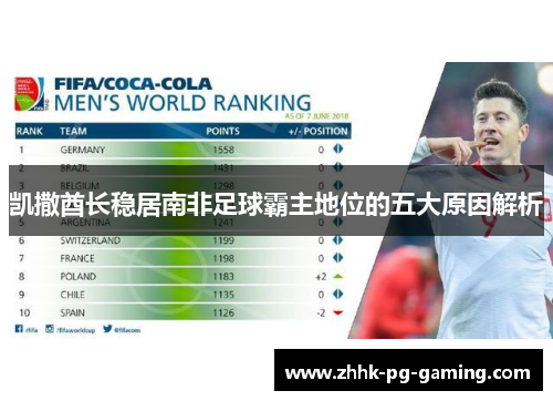 凯撒酋长稳居南非足球霸主地位的五大原因解析