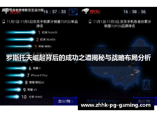 罗斯托夫崛起背后的成功之道揭秘与战略布局分析
