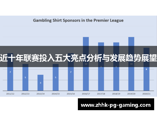 近十年联赛投入五大亮点分析与发展趋势展望