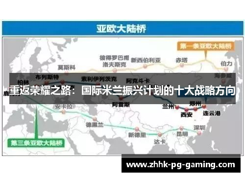 重返荣耀之路：国际米兰振兴计划的十大战略方向