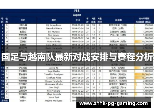 国足与越南队最新对战安排与赛程分析