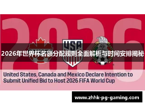 2026年世界杯名额分配规则全面解析与时间安排揭秘
