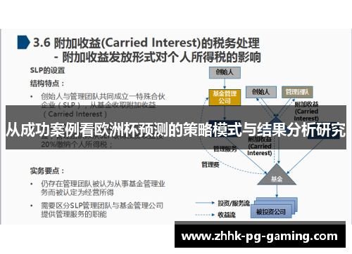 从成功案例看欧洲杯预测的策略模式与结果分析研究 从成功案例看欧洲杯预测的策略模式与结果分析研究