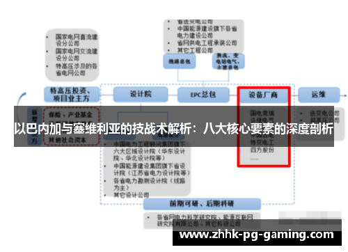 以巴内加与塞维利亚的技战术解析:八大核心要素的深度剖析 以巴内加与塞维利亚的技战术解析:八大核心要素的深度剖析