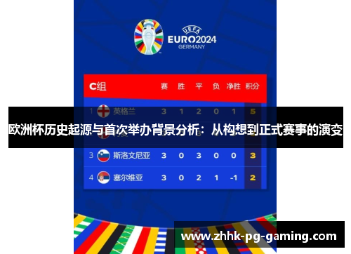 欧洲杯历史起源与首次举办背景分析：从构想到正式赛事的演变