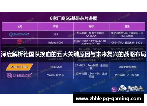 深度解析德国队换血的五大关键原因与未来复兴的战略布局