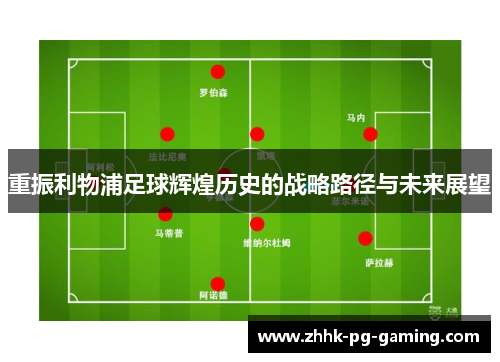 重振利物浦足球辉煌历史的战略路径与未来展望