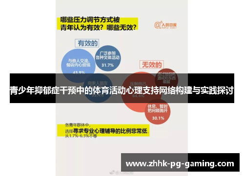 青少年抑郁症干预中的体育活动心理支持网络构建与实践探讨 青少年抑郁症干预中的体育活动心理支持网络构建与实践探讨