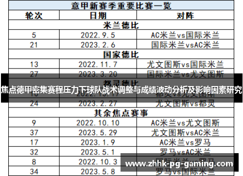 焦点德甲密集赛程压力下球队战术调整与成绩波动分析及影响因素研究