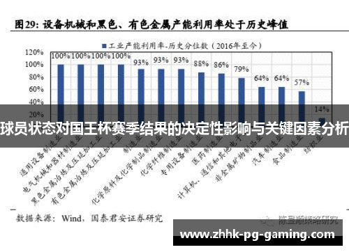 球员状态对国王杯赛季结果的决定性影响与关键因素分析